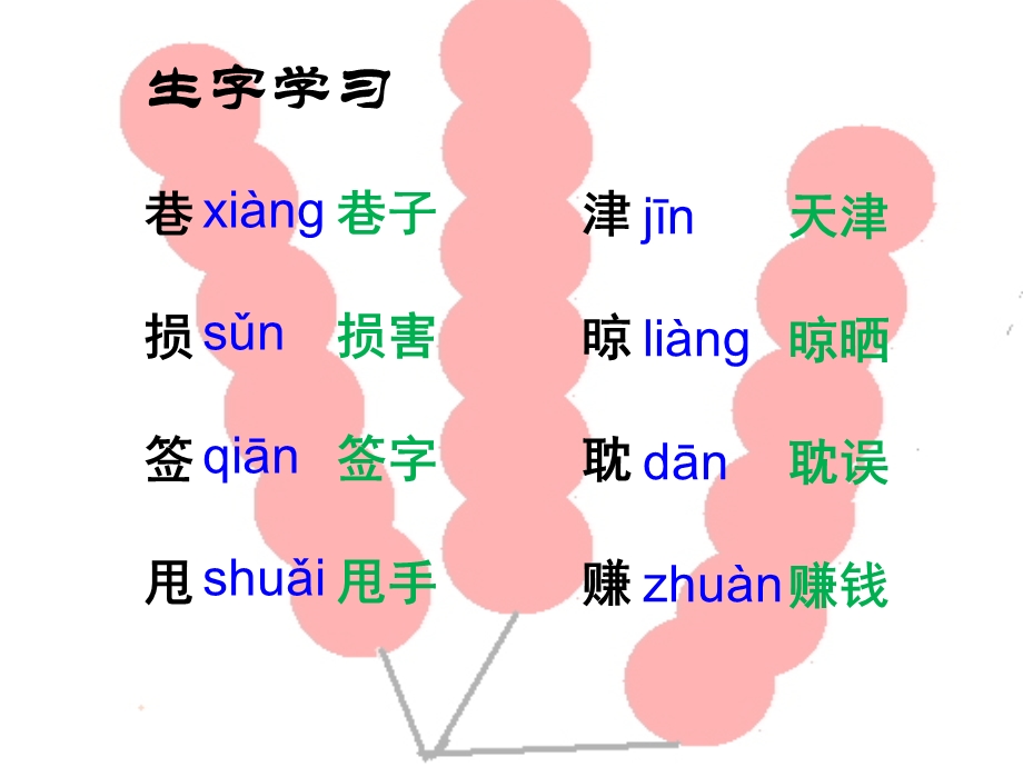 《万年牢》教学课件1.ppt_第2页