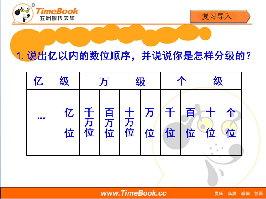 《亿以内数的写法（例3）》教学课件.ppt_第2页