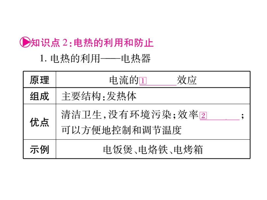 2017届掌控中考物理总复习（湖南专版）课件（图片版）-第十九章电与热（共39张PPT）.ppt_第3页