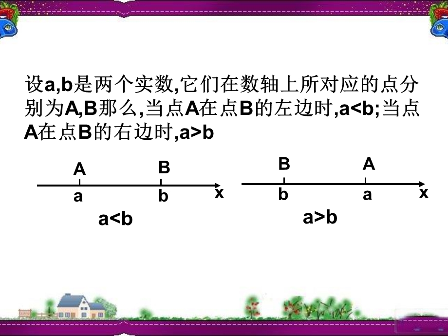 《不等式的基本性质》课件1.ppt_第2页