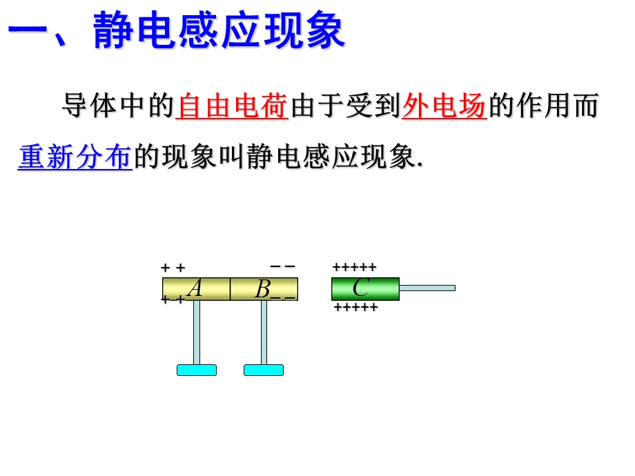 2016-2017学年人教版选修3-1静电现象的应用课件3.ppt_第2页