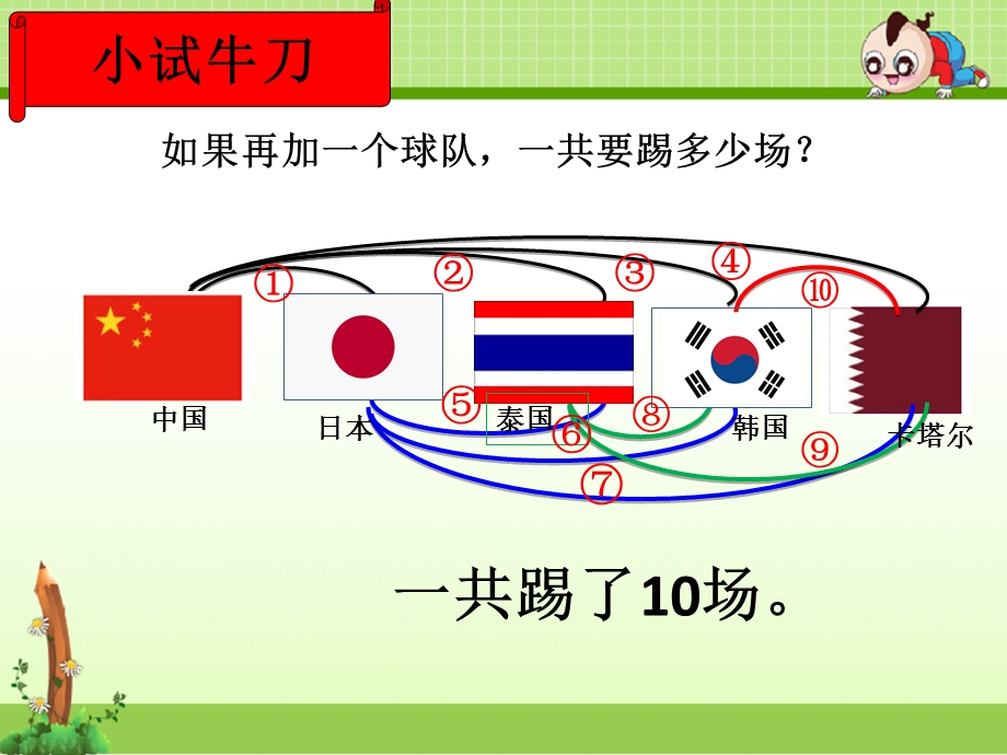 2018年5月29.ppt_第3页