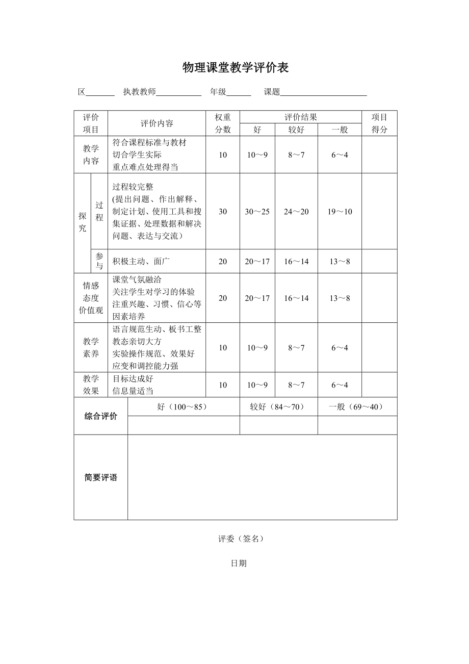 物理课堂教学评价表.doc_第1页