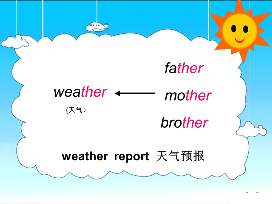 pep小学英语四年级下册weather课件[1].ppt_第2页