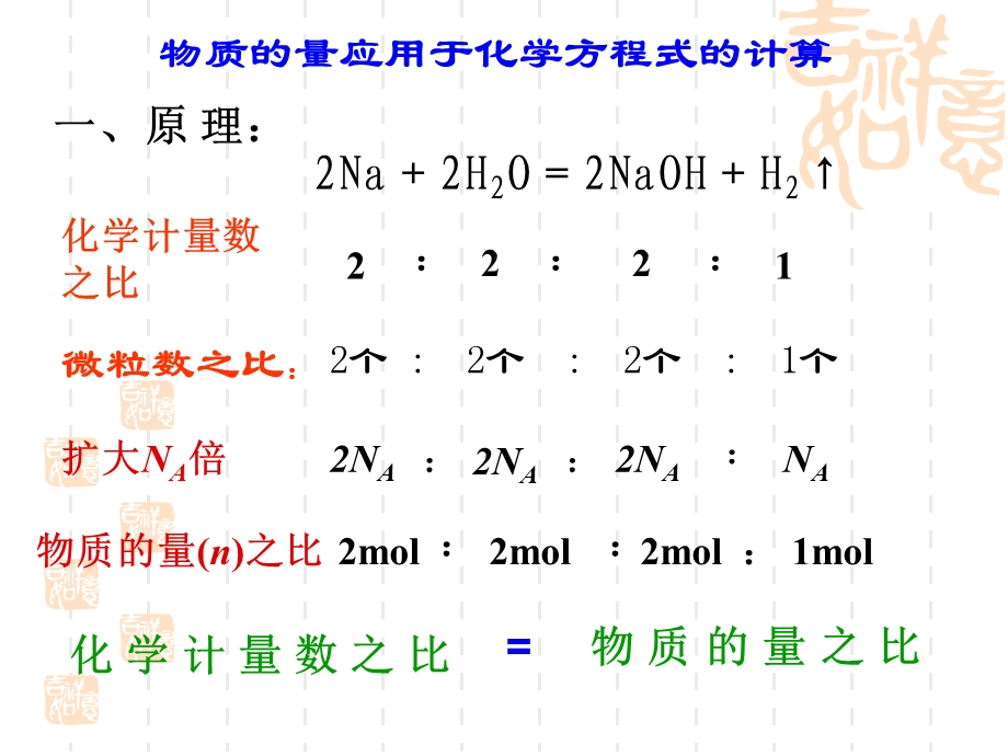 物质的量在化学方程式计算中的应用.ppt_第3页