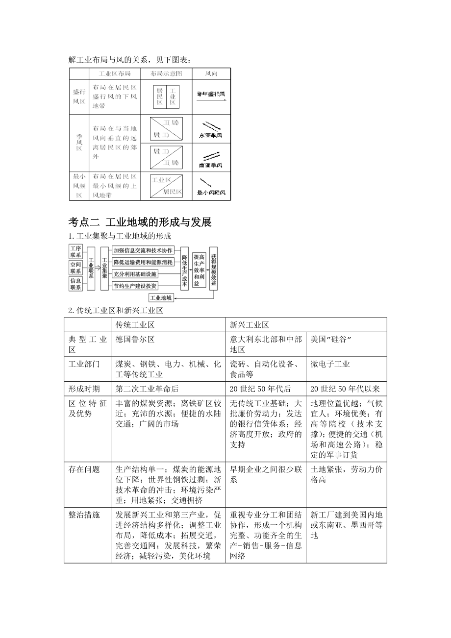 专题九工业区位与工业地域类型.docx_第2页