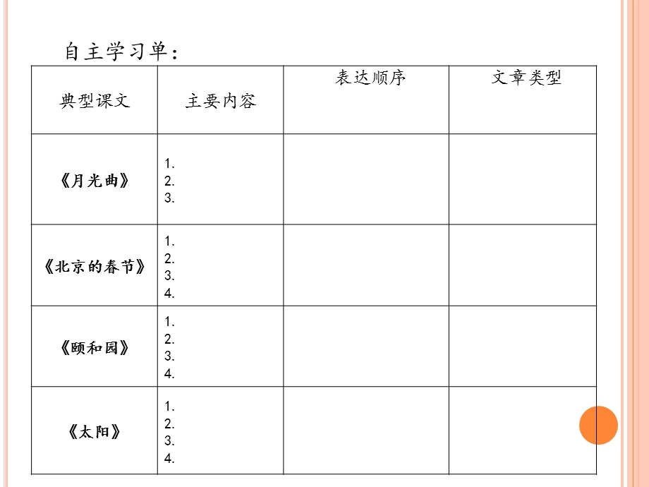 weilei表达顺序.ppt_第3页