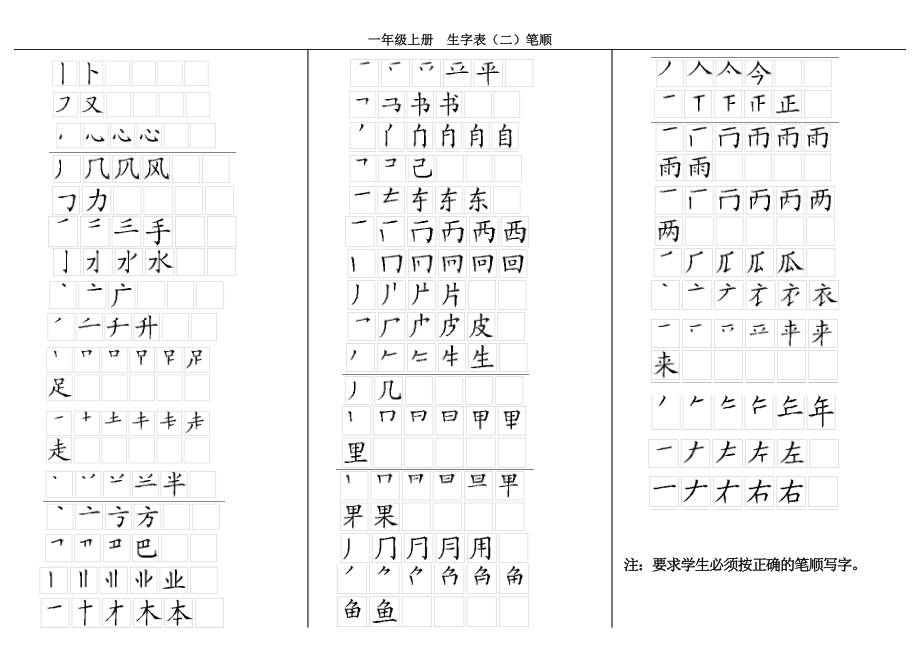 人教一年上册语文生字表二笔顺.doc_第2页