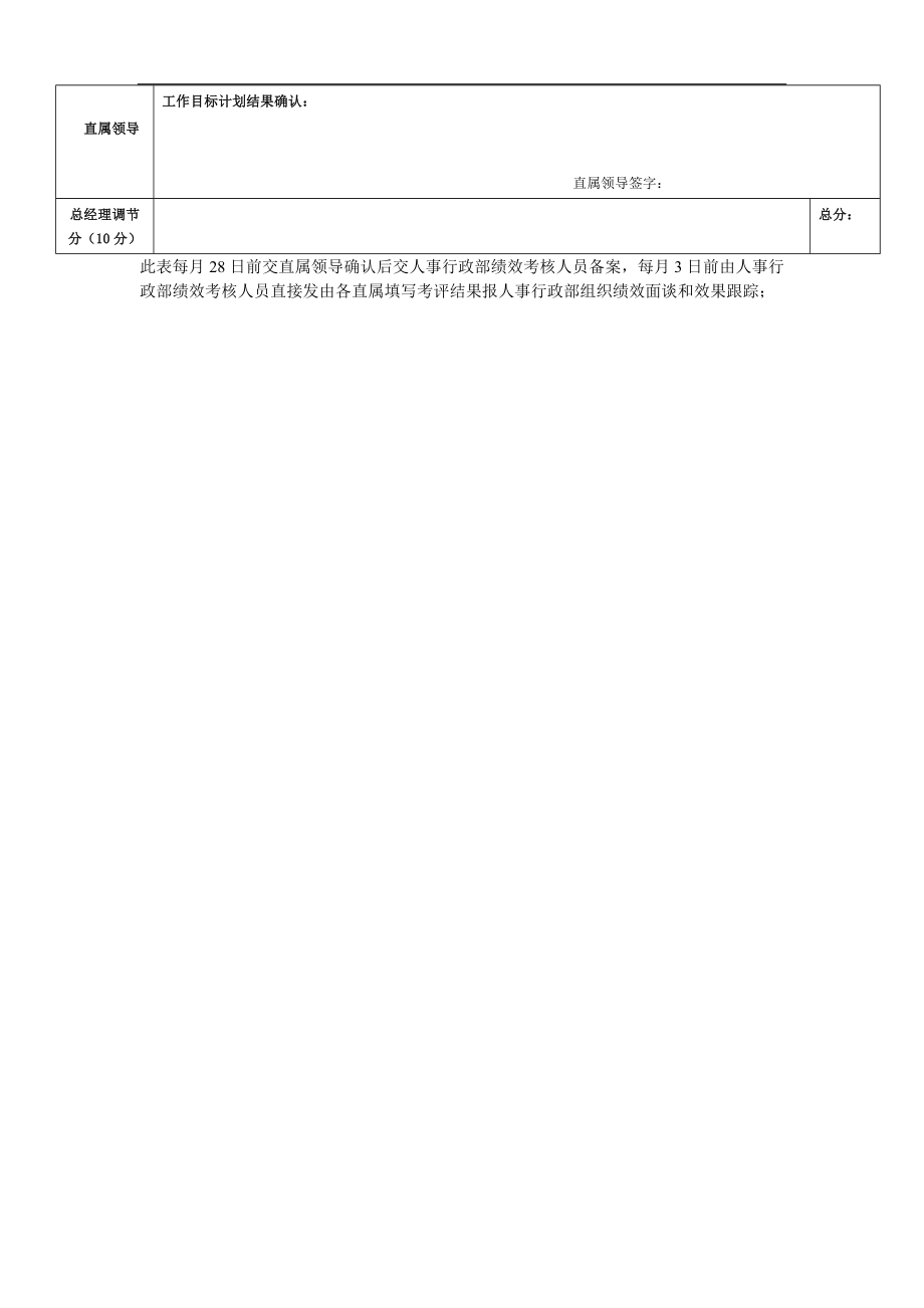 绩效考核表格(doc5).doc_第2页