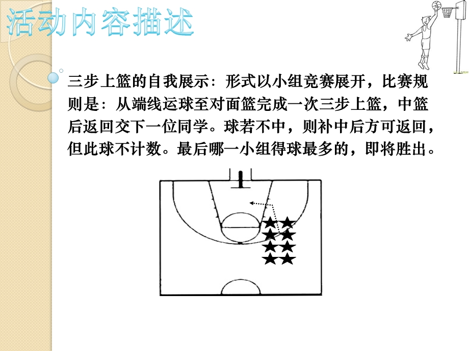 董继欣-模块四-活动任务介绍PPT.ppt_第2页