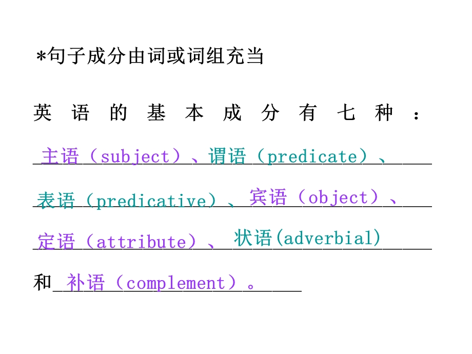 英语句子成分基本句型精品课件.ppt_第2页