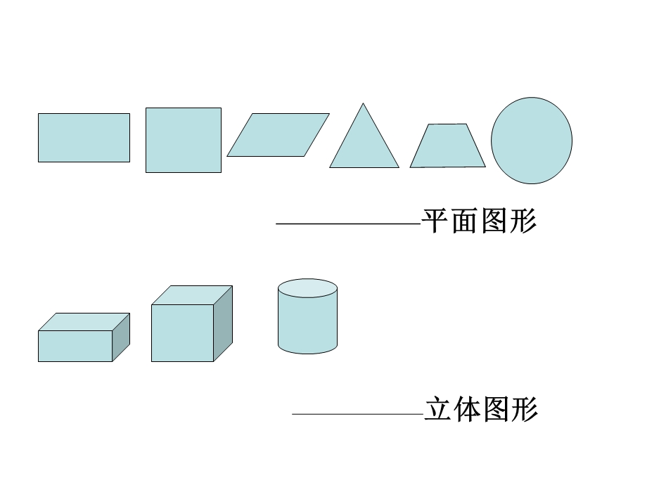 长方体和正方体的认识(上课用).ppt_第2页