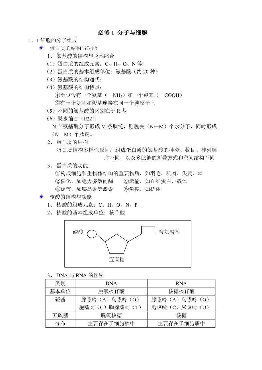 必修1分子与细胞.doc_第1页