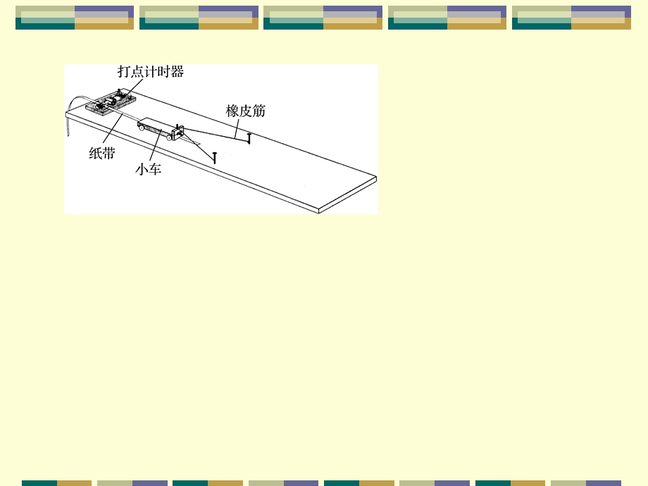 2017-6-2实验：动能定理与验证机械能守恒.ppt_第3页