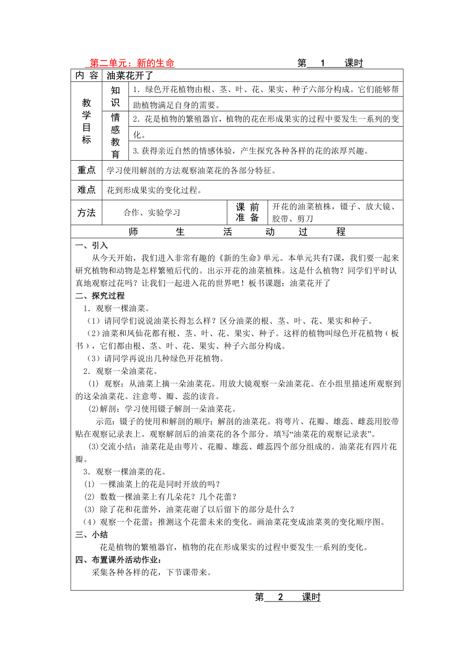 四年级科学下册第二单元教案.doc_第1页