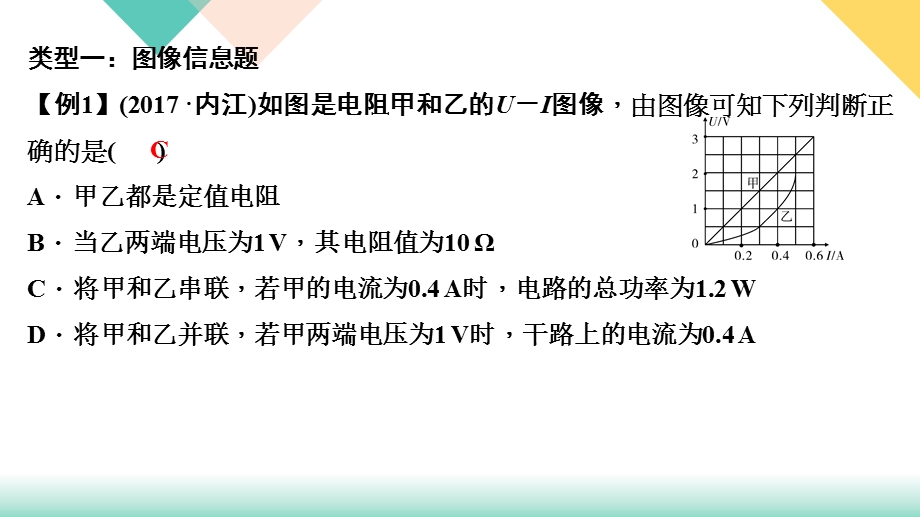 2019年中考物理第二轮复习专题强化训练：专题五　图表信息题(共26张PPT).ppt_第3页