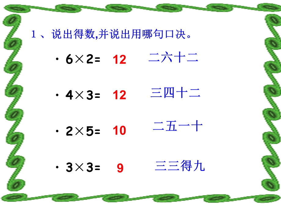 用2-6的乘法口诀求商.ppt_第2页