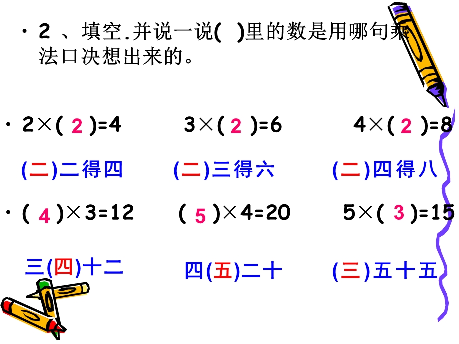 用2-6的乘法口诀求商.ppt_第3页