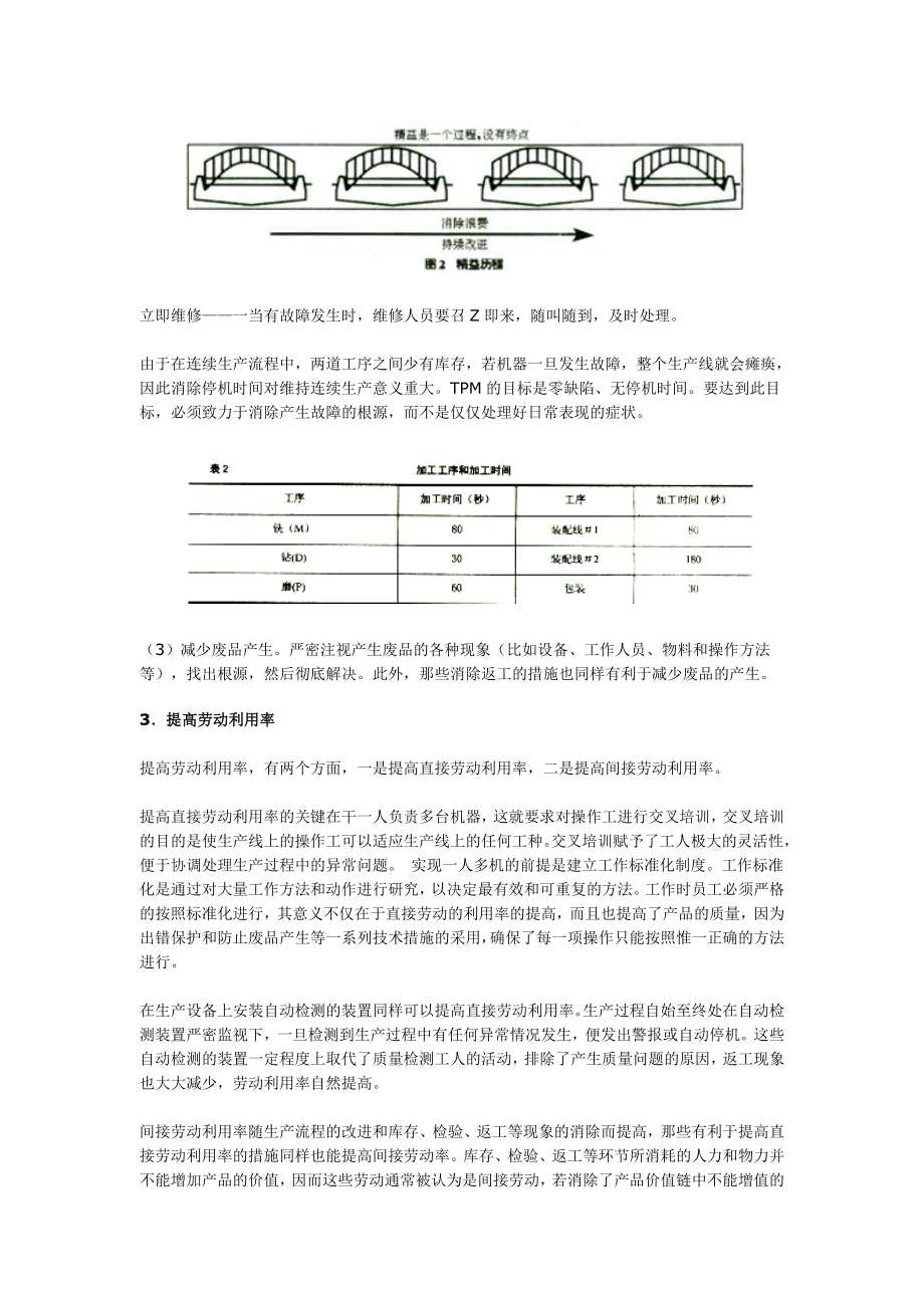 精益生产下.doc_第3页