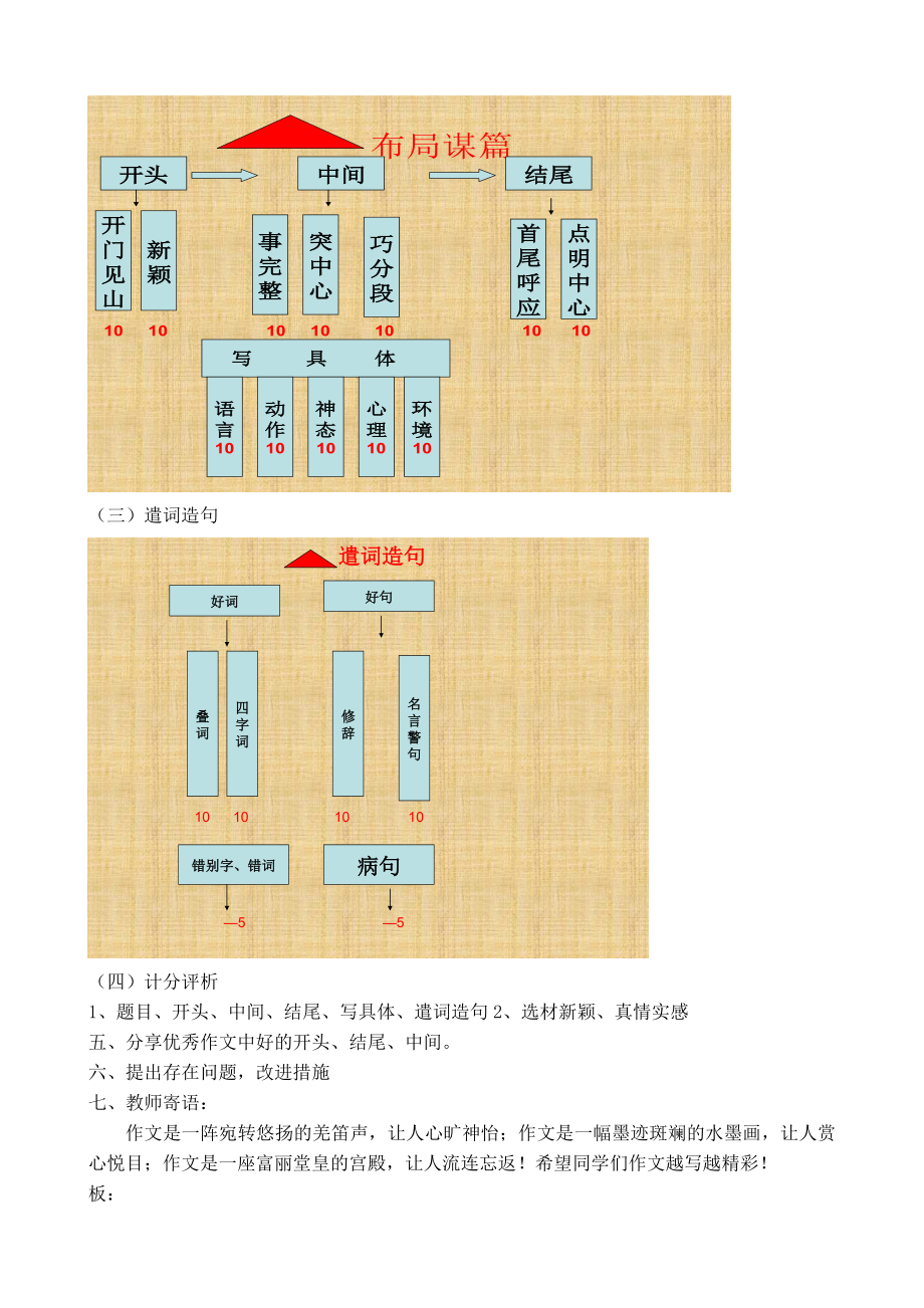 采用打分制修改作文教案.doc_第2页