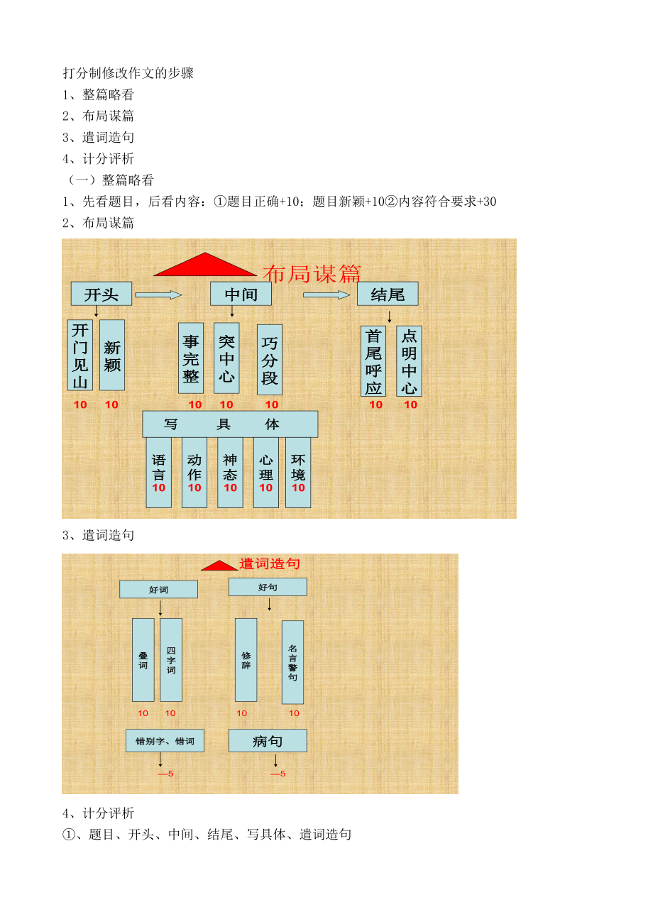 采用打分制修改作文教案.doc_第3页