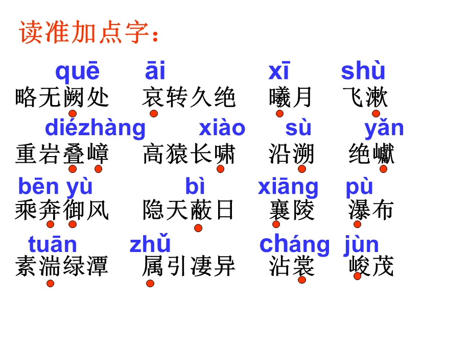 《三峡》复习.ppt_第2页