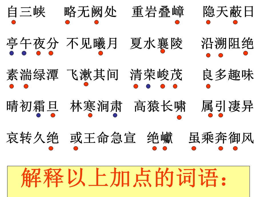 《三峡》复习.ppt_第3页