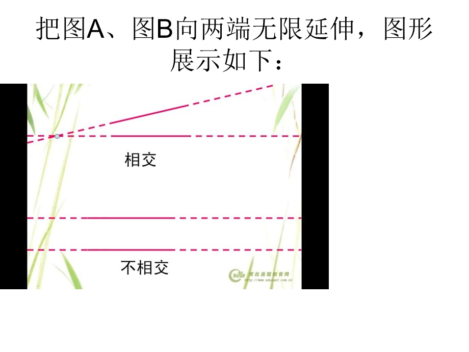 演示文稿4 (2).ppt_第3页