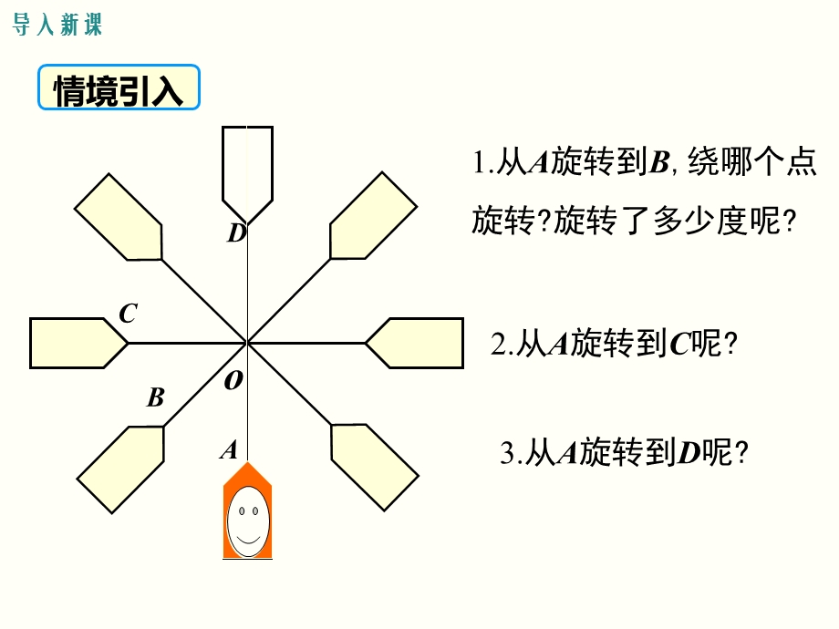 NO5第1课时中心对称及其性质（新）.ppt_第2页