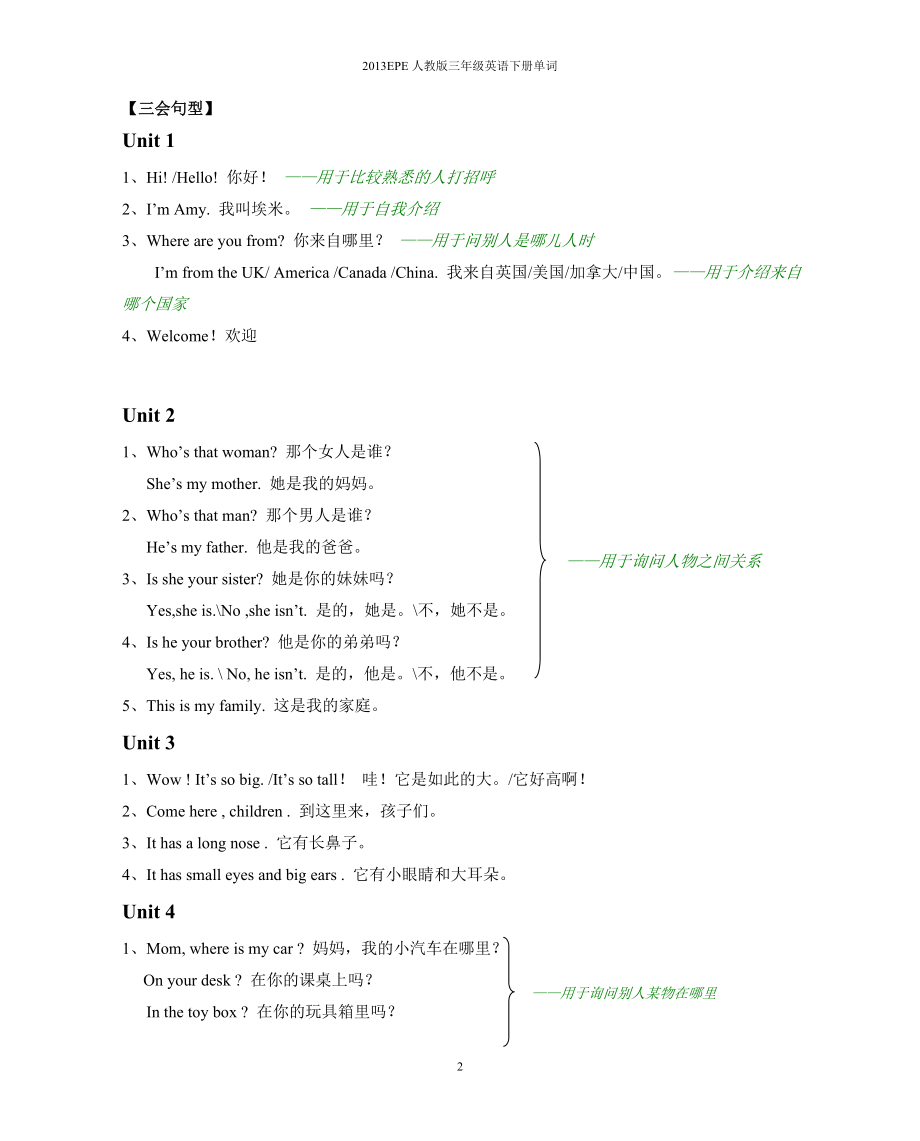 整理后2013新版人教版pep小学英语三年级下册期末总复习知识点归纳.doc_第2页