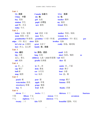 整理后2013新版人教版pep小学英语三年级下册期末总复习知识点归纳.doc