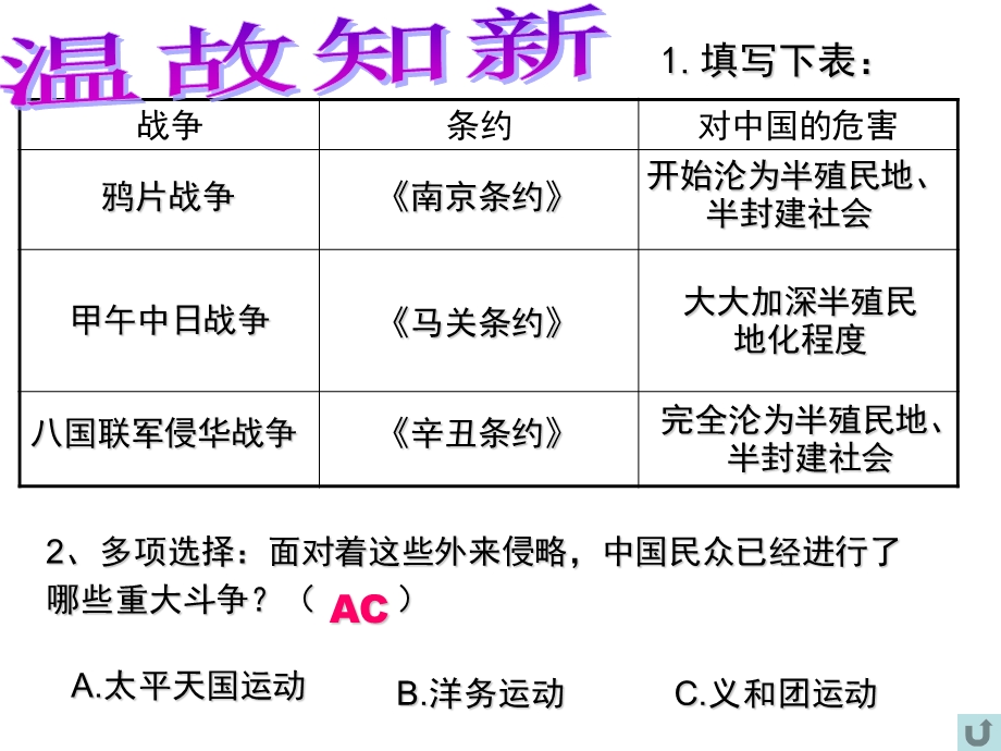 洋务运动课件县鹏 (2).ppt_第1页