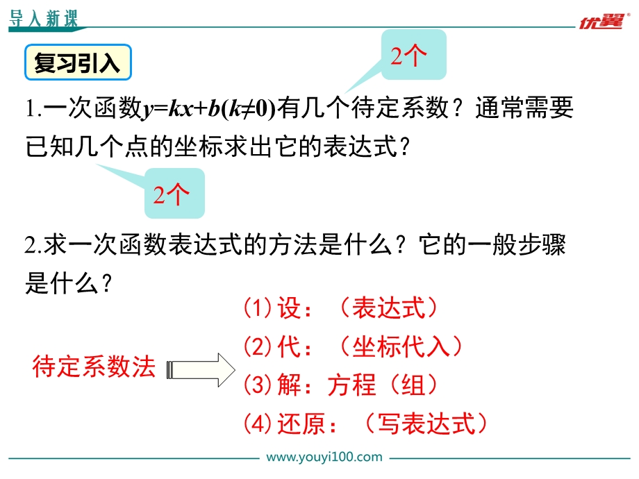 2214第2课时用待定系数法求二次函数的解析式.ppt_第3页