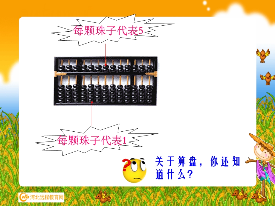 计算工具的认识1.ppt_第3页