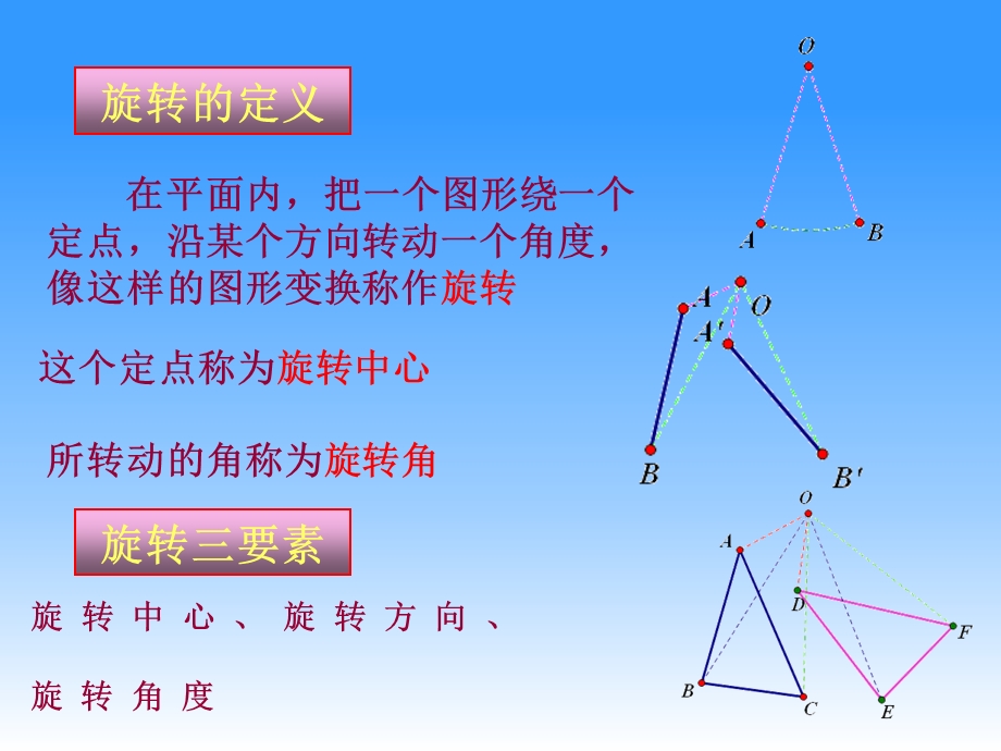 2321中心对称 (3).ppt_第3页