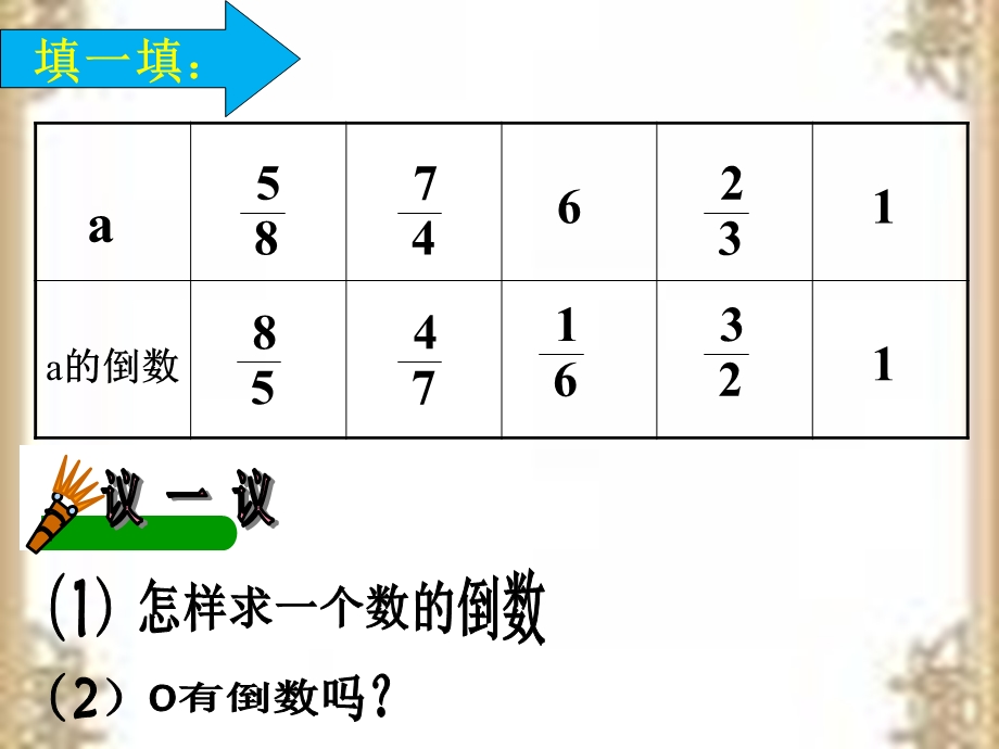 苏教版六年级上分数除法.ppt_第3页