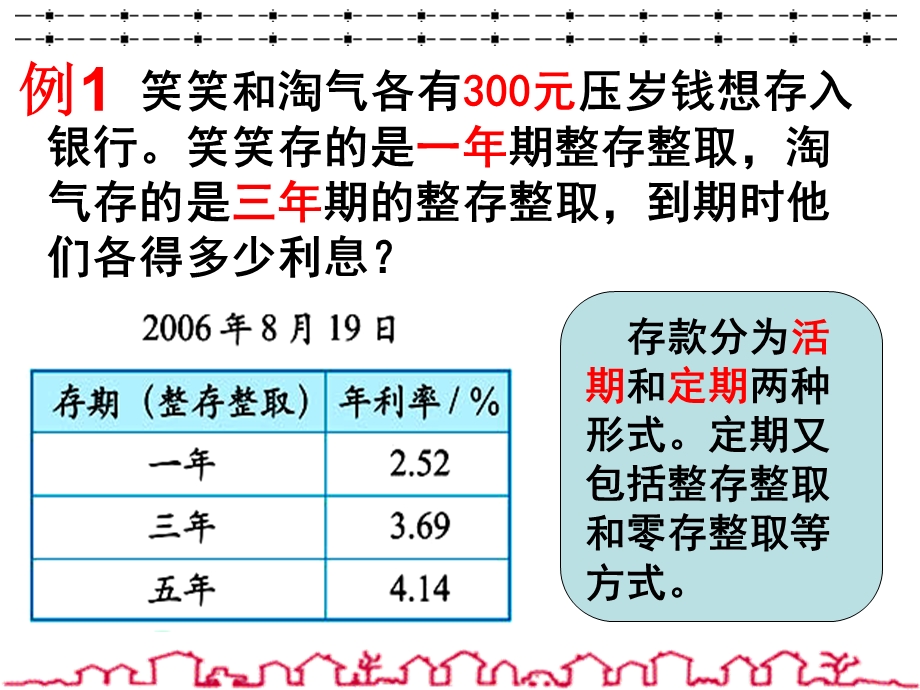 百分数的应用(四).ppt_第3页