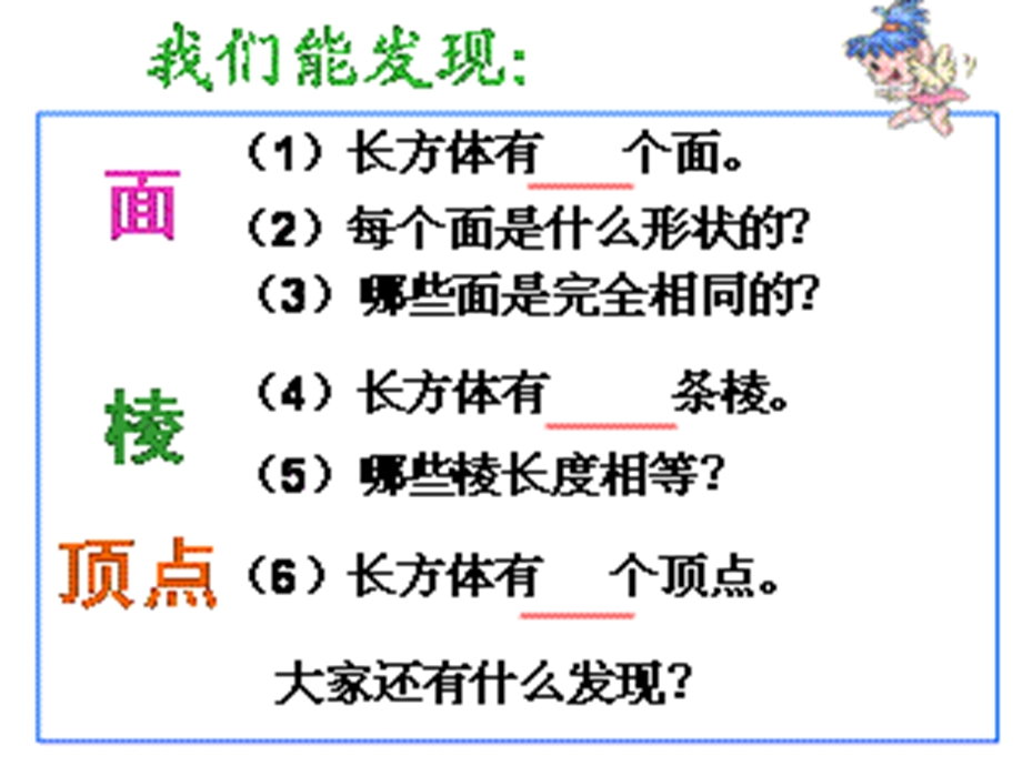 长方体的认识（）.ppt_第3页