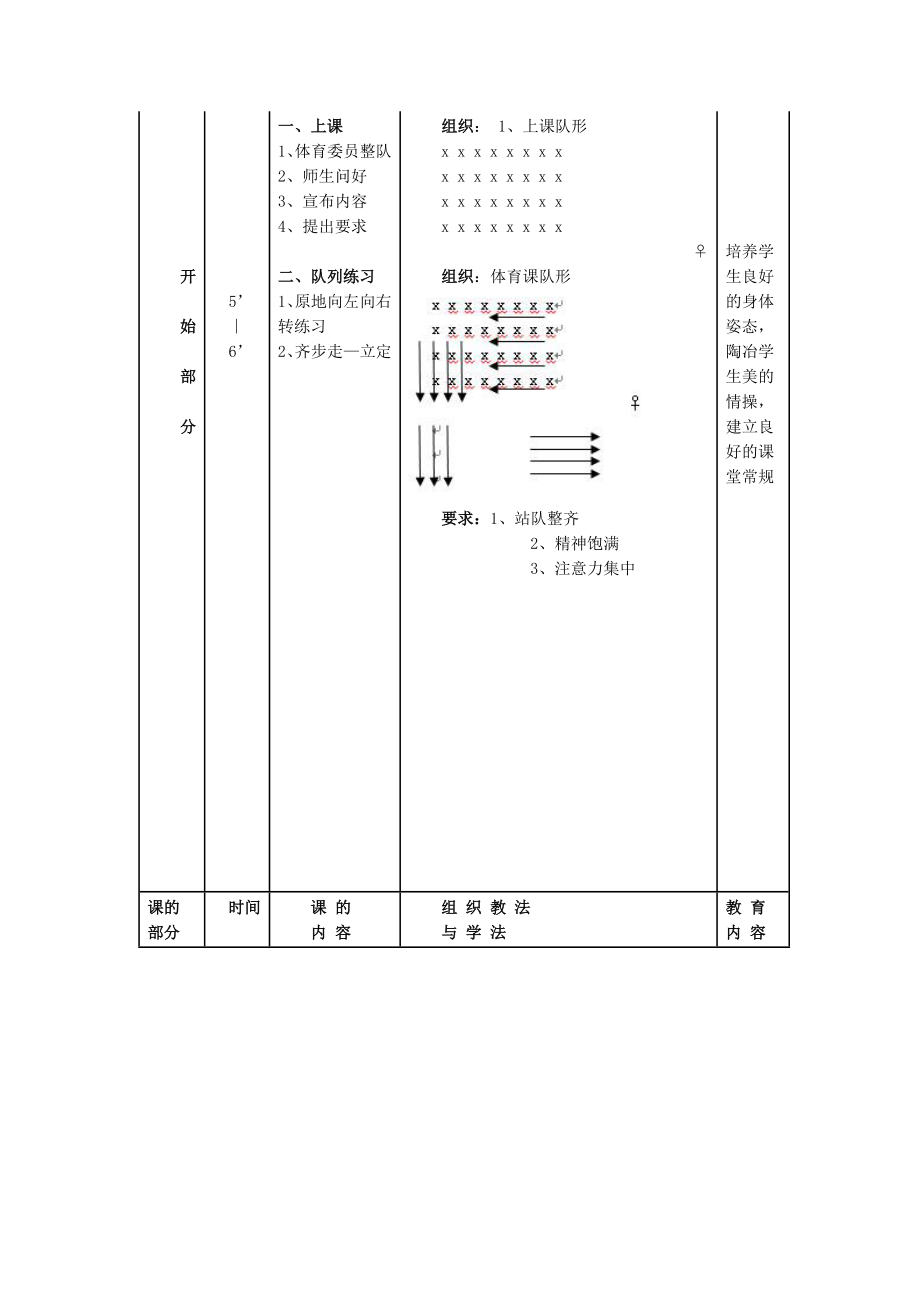 迎面接力跑教学设计.doc_第3页