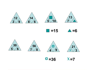 用字母表示数1 (2).ppt