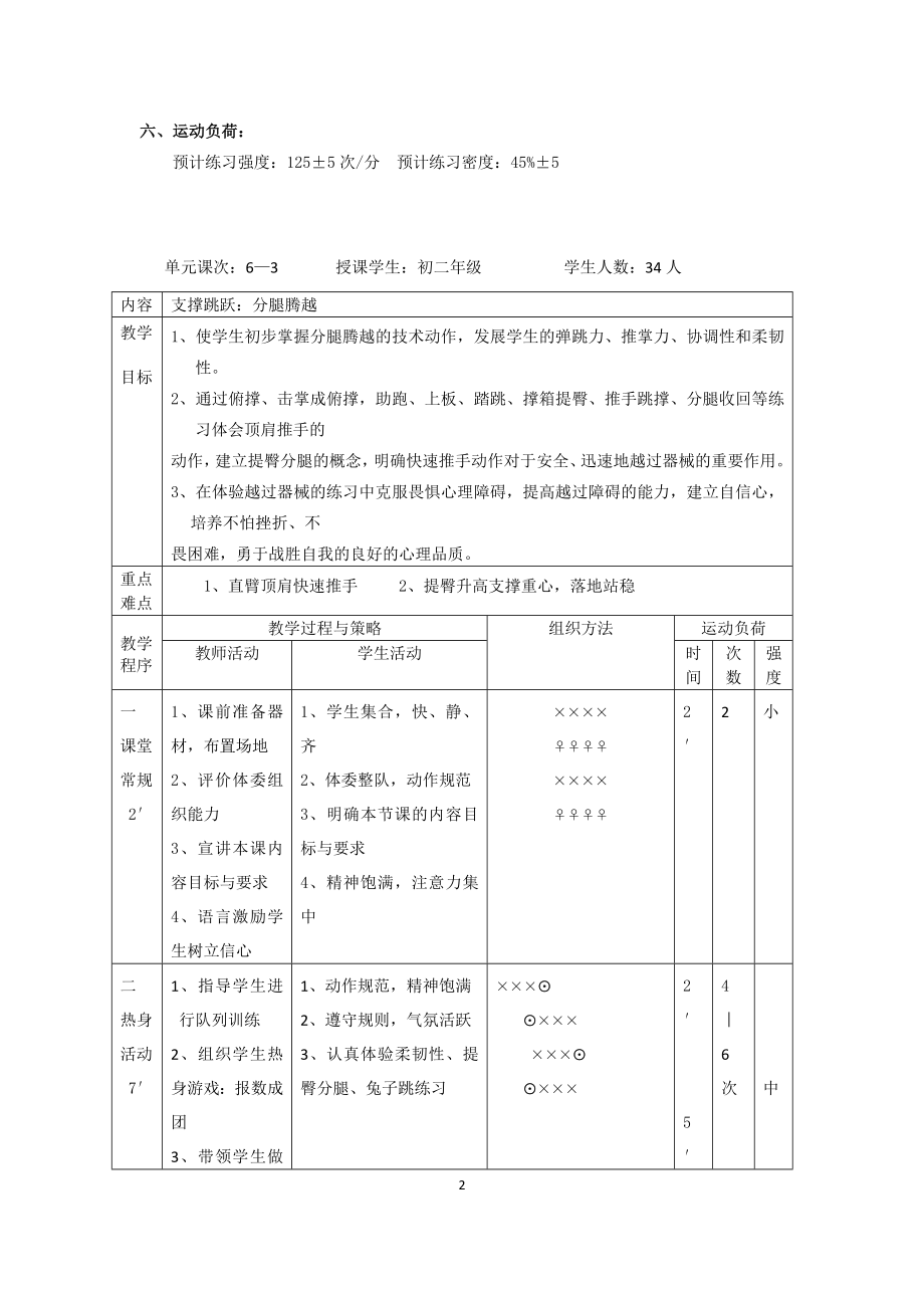 支撑跳跃：分腿腾越教学设计 (2).doc_第2页