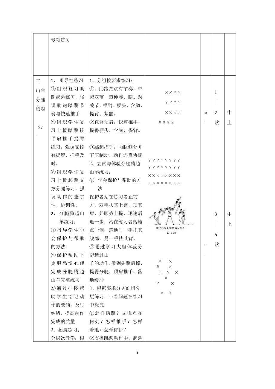 支撑跳跃：分腿腾越教学设计 (2).doc_第3页