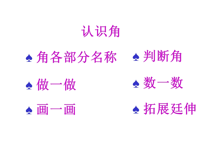 角的初步认识课件（人教版课程标准小学数学二年级上册课件）2.ppt_第2页