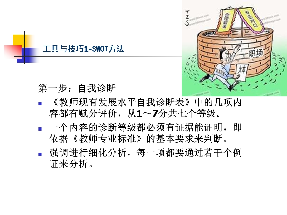 课节3—制定规划的工具与技巧（孙冬梅）.ppt_第3页