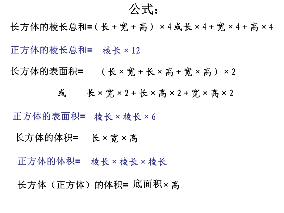 长方体、正方体复习.ppt_第3页