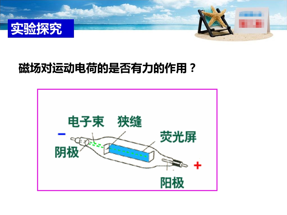 磁场对运动电荷的作用.ppt_第3页