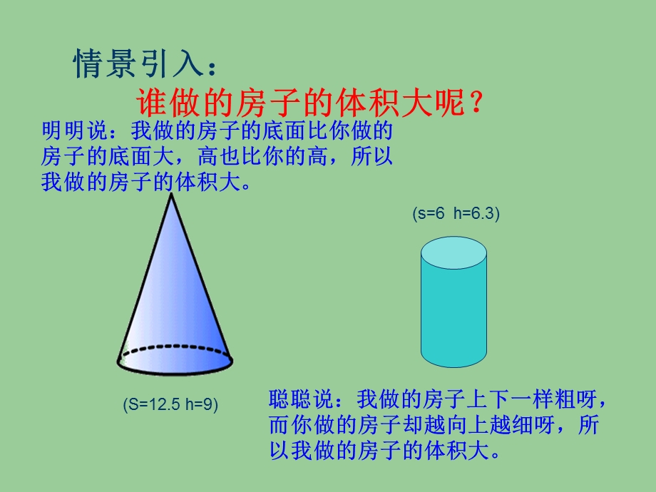 (人教版)六年级数学下册课件-圆锥的体积.ppt_第2页