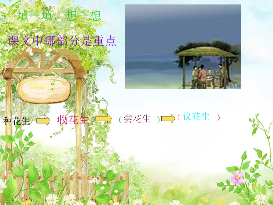 落花生 (6).ppt_第2页