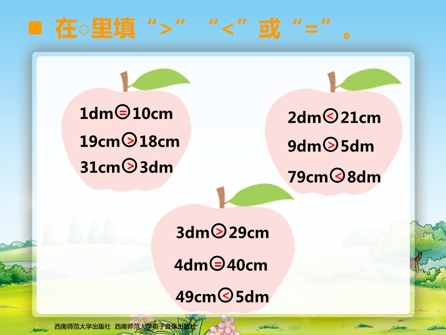 用厘米作单位量长度3.ppt_第3页