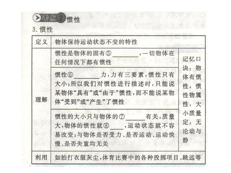 2016年力学重点知识复习《力与运动》.ppt_第3页